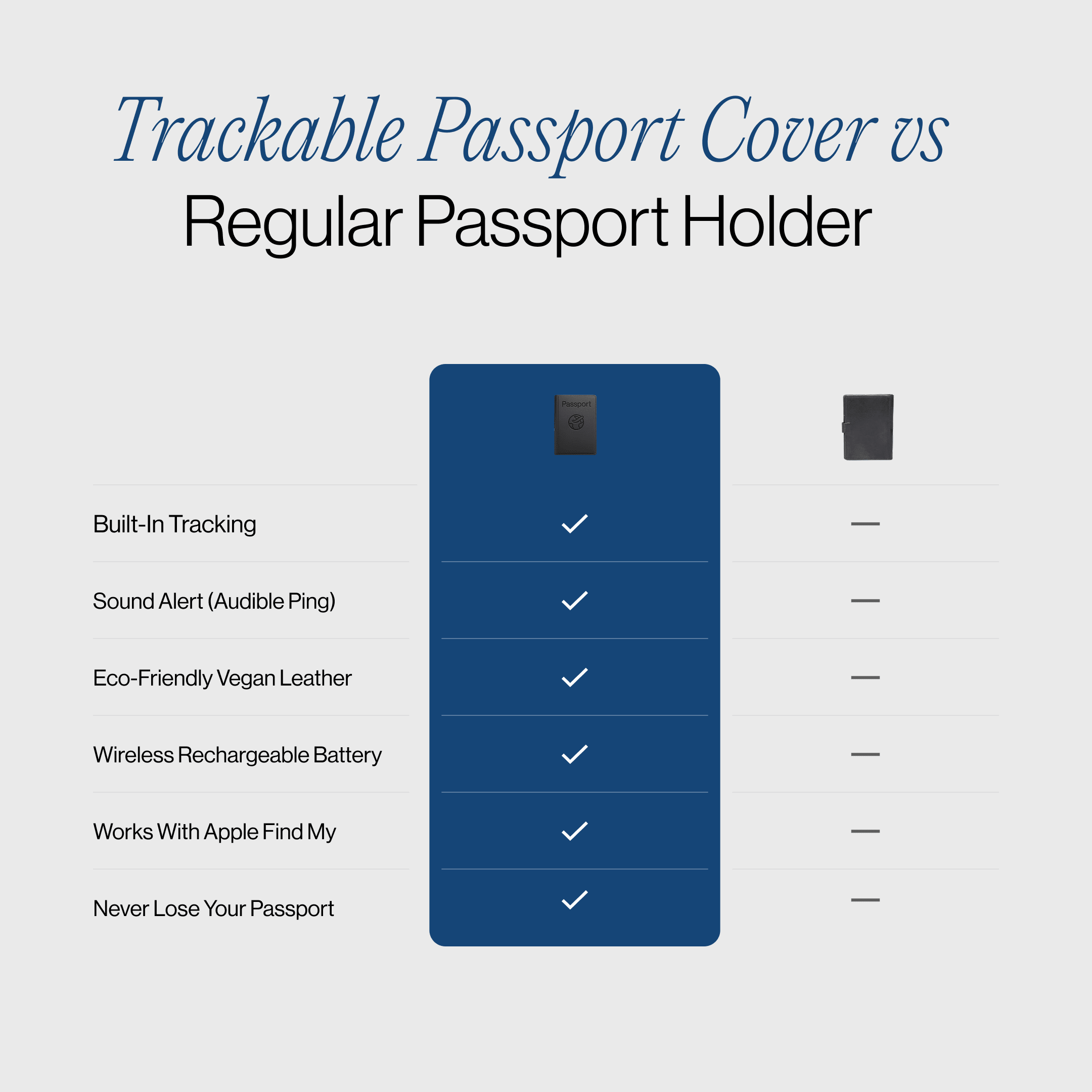 Trackable Passport Cover - Image 5
