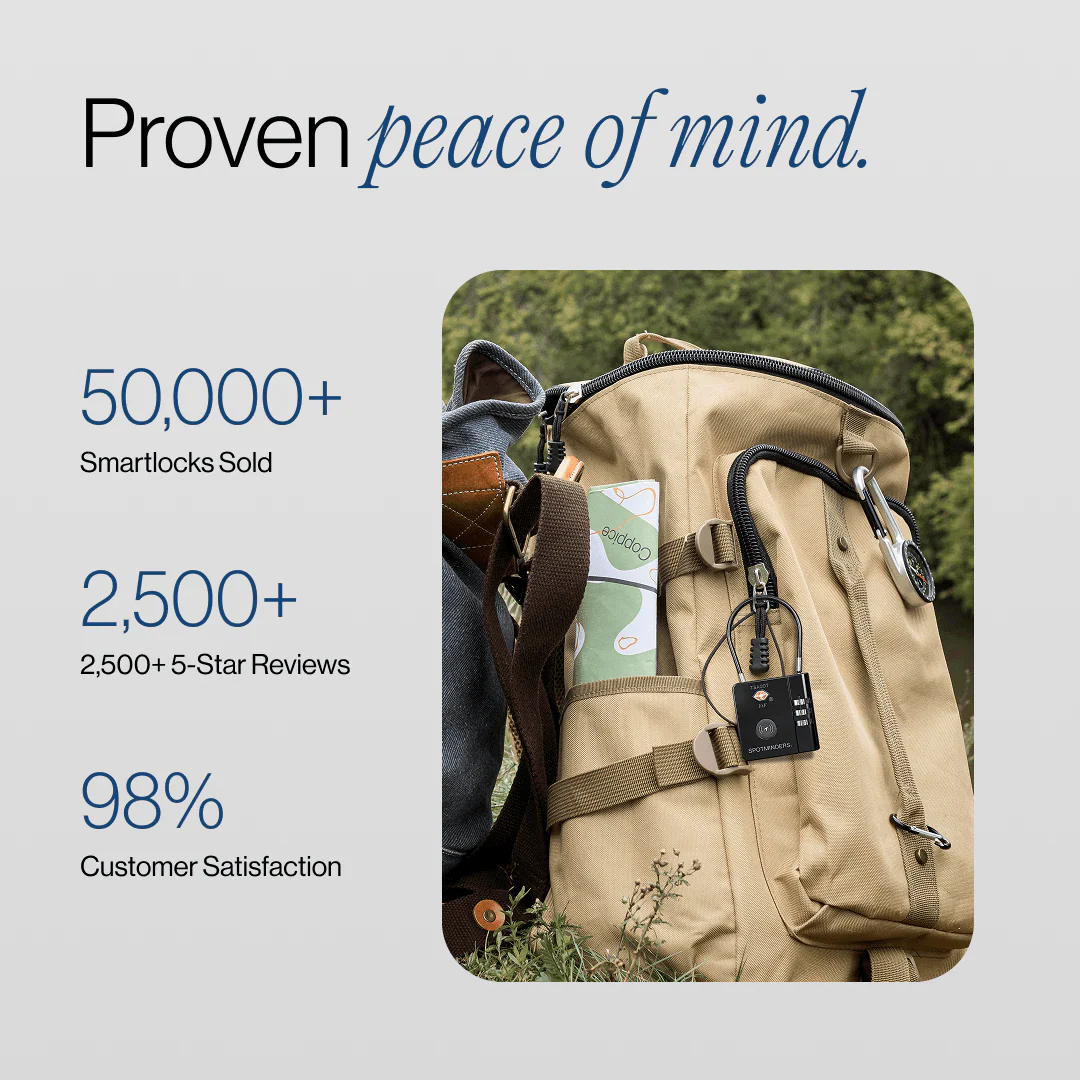 Smart Lock - Image 7